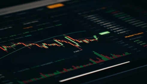 Intraday Trading Timing